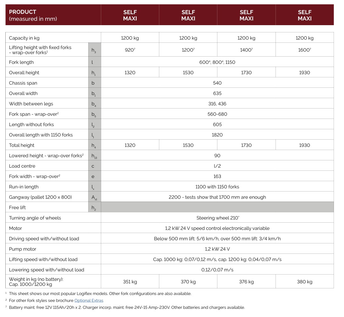 Screenshot 2025-05-09 102137