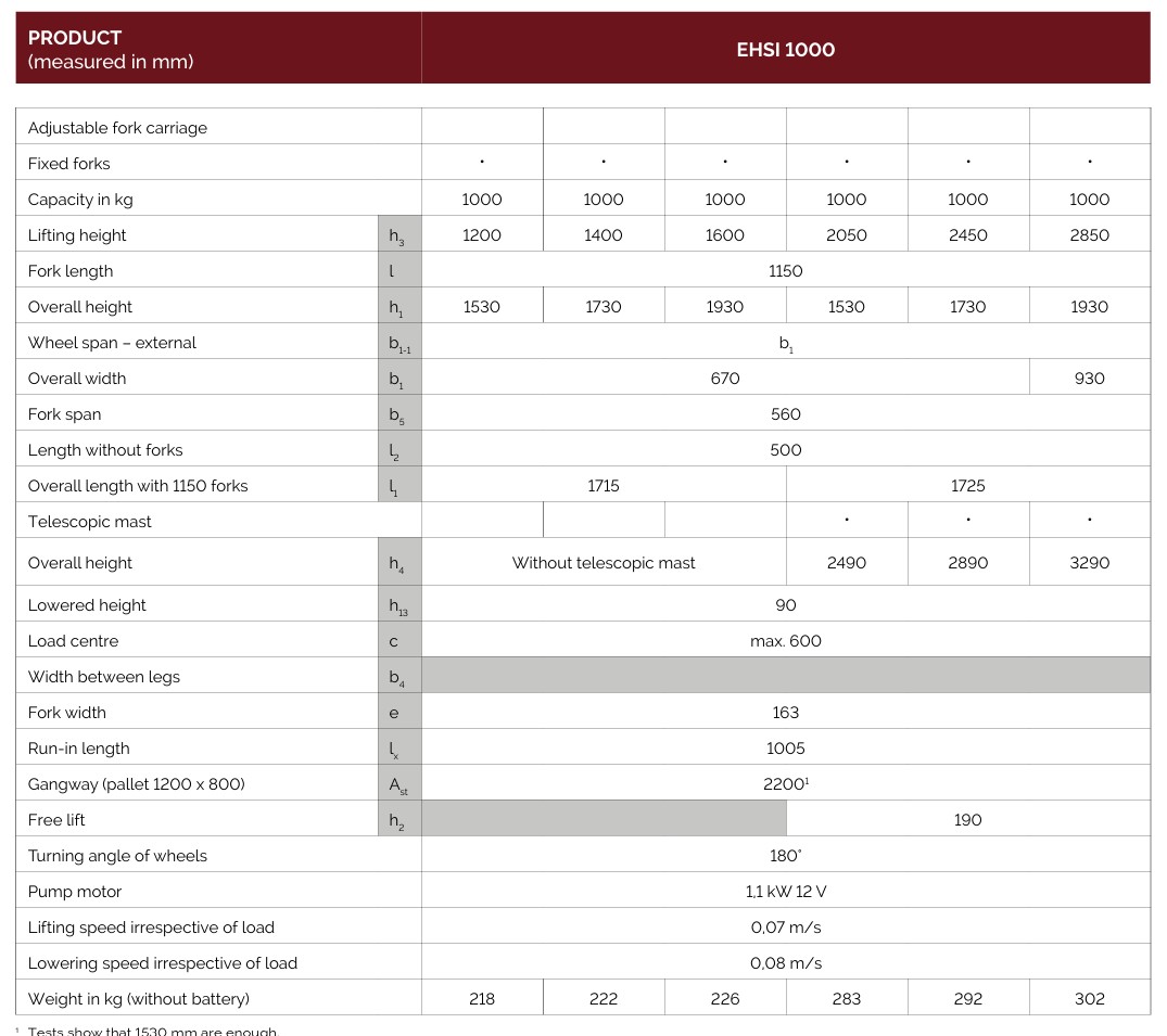 Screenshot 2025-05-09 113421